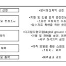 합천카전문정비 이미지