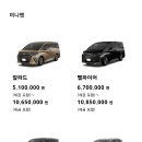 아이렌트카 티스토리