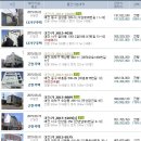 용인대 일등 태권도 이미지
