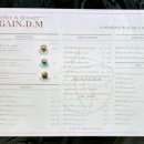 카페디엠 네이버블로그