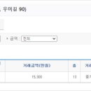 (주)케이알앤씨