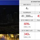 나룰공인중개사사무소 이미지