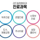 명성정형외과 네이버블로그