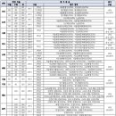 인천예송중학교 이미지
