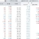 무인팩토리
