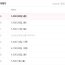 비룡각산타운아파트 이미지