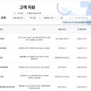 김정현가정의학과의원