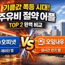 오일나우 두번째 주유소 | 기름값 아끼는 앱 추천, 오피넷과 오일나우 차이 총정리
