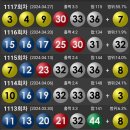 현대대박공인중개사사무소 이미지