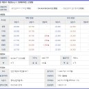 계산 영남아파트 이미지