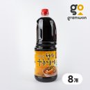 청수8로 쇼핑하우