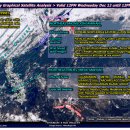 보라카이환율/드보라] 12월 13일 보라카이 환율과 날씨 위성사진 및 바람 이미지