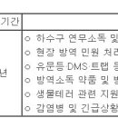 (06월 17일 마감) 강서구청 - 강서구보건소 시간선택제임기제공무원(방역소독사업 분야) 채용 재공고 이미지