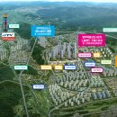 디에트르프레스티지아파트 이미지