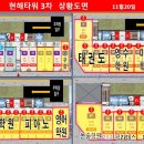 호호미술교습소