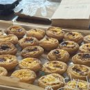 잊어손만두 | [목포]못잊어손만두, 오두막집, 커피창고로, 코롬방제과점, 솜리치킨 솔직 후기