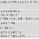 제주인제주공인중개사사무소 이미지