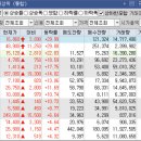 세진엘에스 이미지