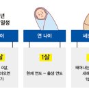 만 - 창원시 성산구 연덕로184번길 28 | 만