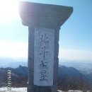 충남 계룡시 향적산 국사봉(575m,HL/CN-024)(20141221)... 이미지