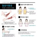 통증치료사관학교