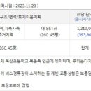 버스정류장 06-208 이미지