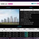 삼일공원(경로당) 이미지