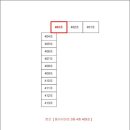 구월동아아파트 네이버블로그