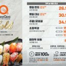 쿠우쿠우 네이버블로그