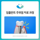 모래내치과의원 이미지