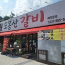 씨유(CU) 의정부신한대점 | [경기/의정부] 망월사역 근처 돼지왕갈비 맛집 원도봉산갈비
