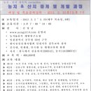 농지114부동산중개 Daum카페