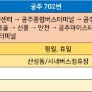 석남삼거리~시외버스터미널 이미지