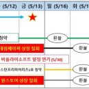 (주)태림소프트 이미지