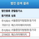 에스아이에이치