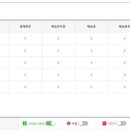 지엔지솔루션 네이버블로그