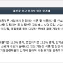 엠에스씨 이미지