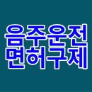 함양 행정사사무소 이미지