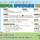 청주시평생학습관 본관 | 청주시평생학습관, ‘해봄학교 중학대비과정’ 학습자 모집