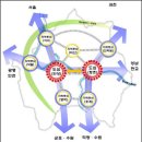 평촌신도시 리모델링아파트(향촌, 목련, 초원) 임장기, 그리고 평촌오피스텔