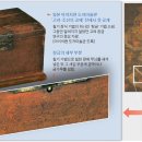 고려장식 - 강릉시 보래미하길43번길 8 | 고려장식