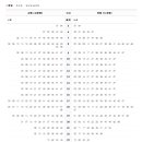 지하철 1호선 서면역 이미지