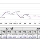 주식회사 명지메디칼 이미지