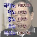 슬픔과 분노의 5단계 이론은 이미지