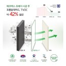 에코텍스 | 천안도배 : 성성푸르지오1차 35평 전체 실크도배 X 친환경 초배지 에코텍스 시공 후기 _ 바르다