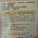 댕댕이 홀딱 반한 간식 이미지