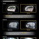 마이다스셀프세차장 이미지