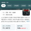 인투코아 | ~23.12.21일상 :) 너무추워너무너무추워