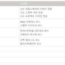 데생 초급 이미지