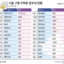 구로-구로-구로-1560 이미지